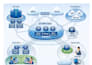 design a secure and scalable enterprise network architecture